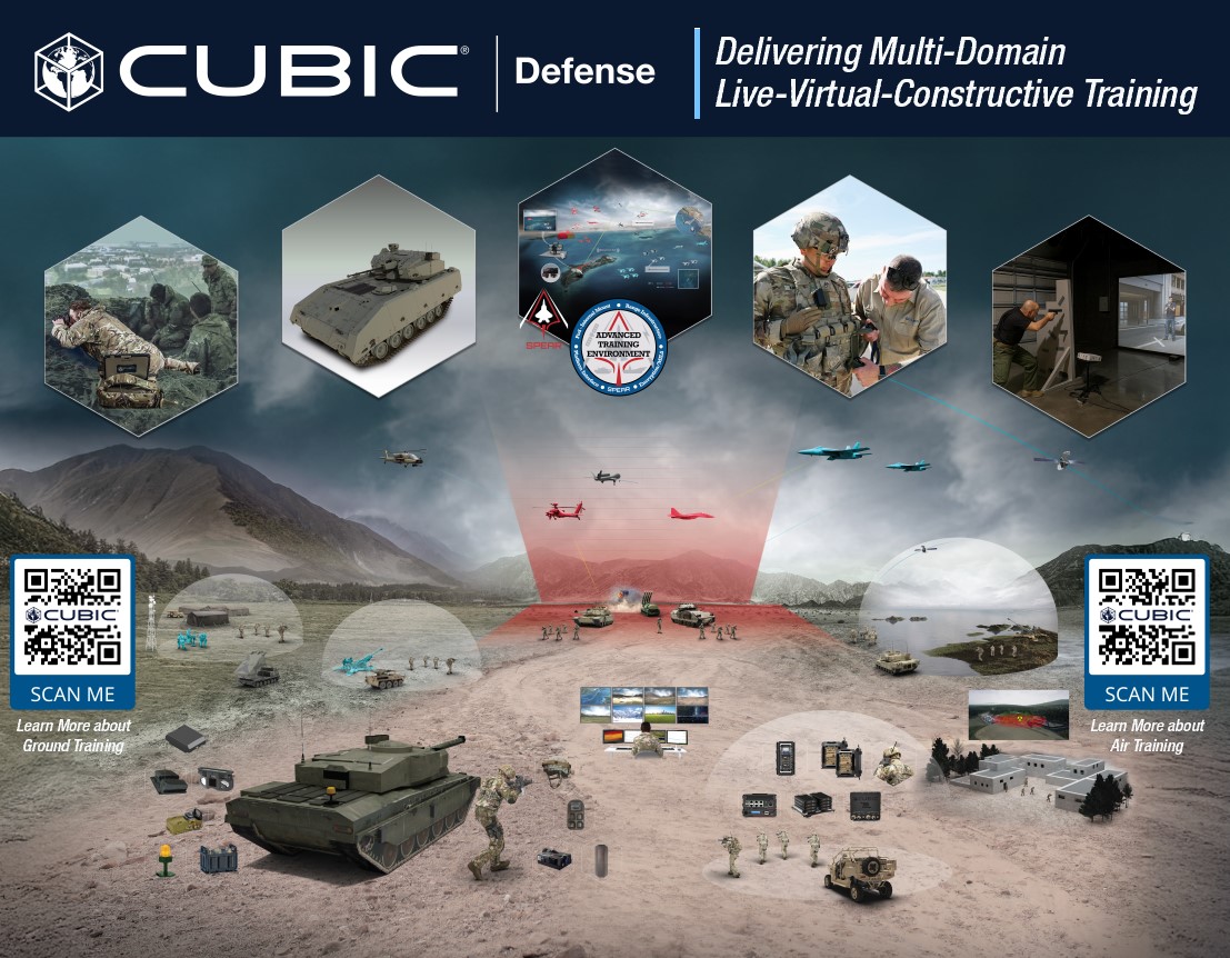 Cubic Defense to Showcase Proven Air and Ground Training Solutions for Global Mission Readiness at The Singapore Airshow 2026